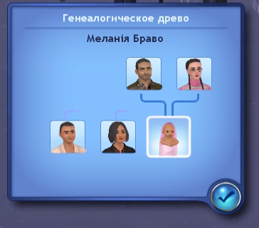 вввв