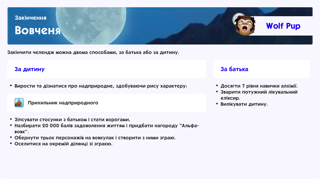 Закінчення челенджу
