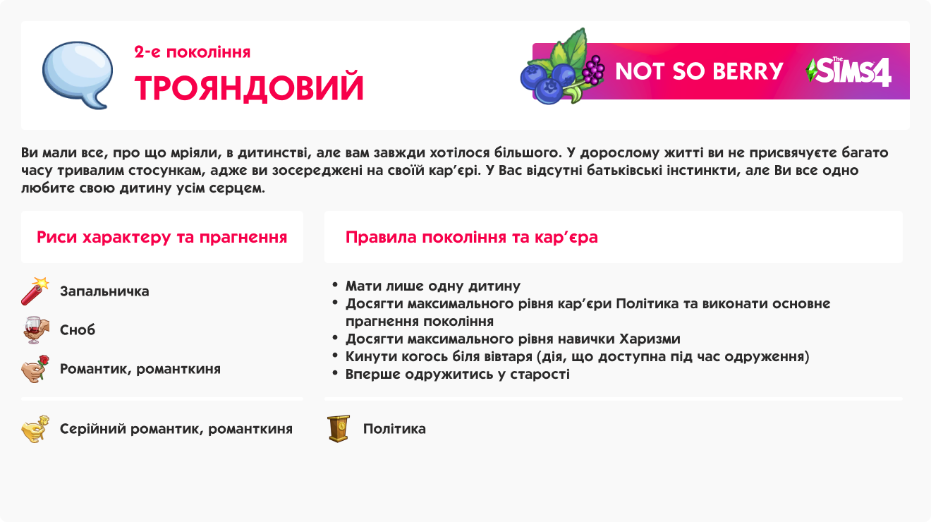 NSB Трояндовий